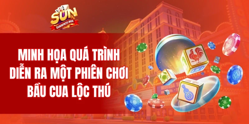 Minh họa quá trình diễn ra một phiên chơi bầu cua lộc thú
