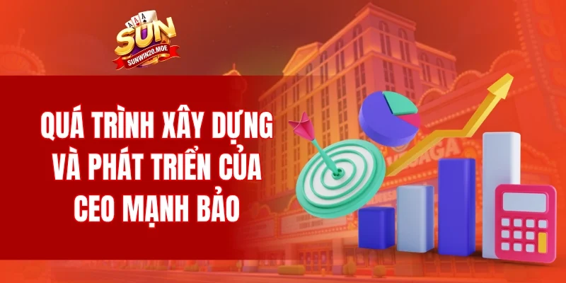 Quá trình xây dựng và phát triển của CEO Mạnh Bảo